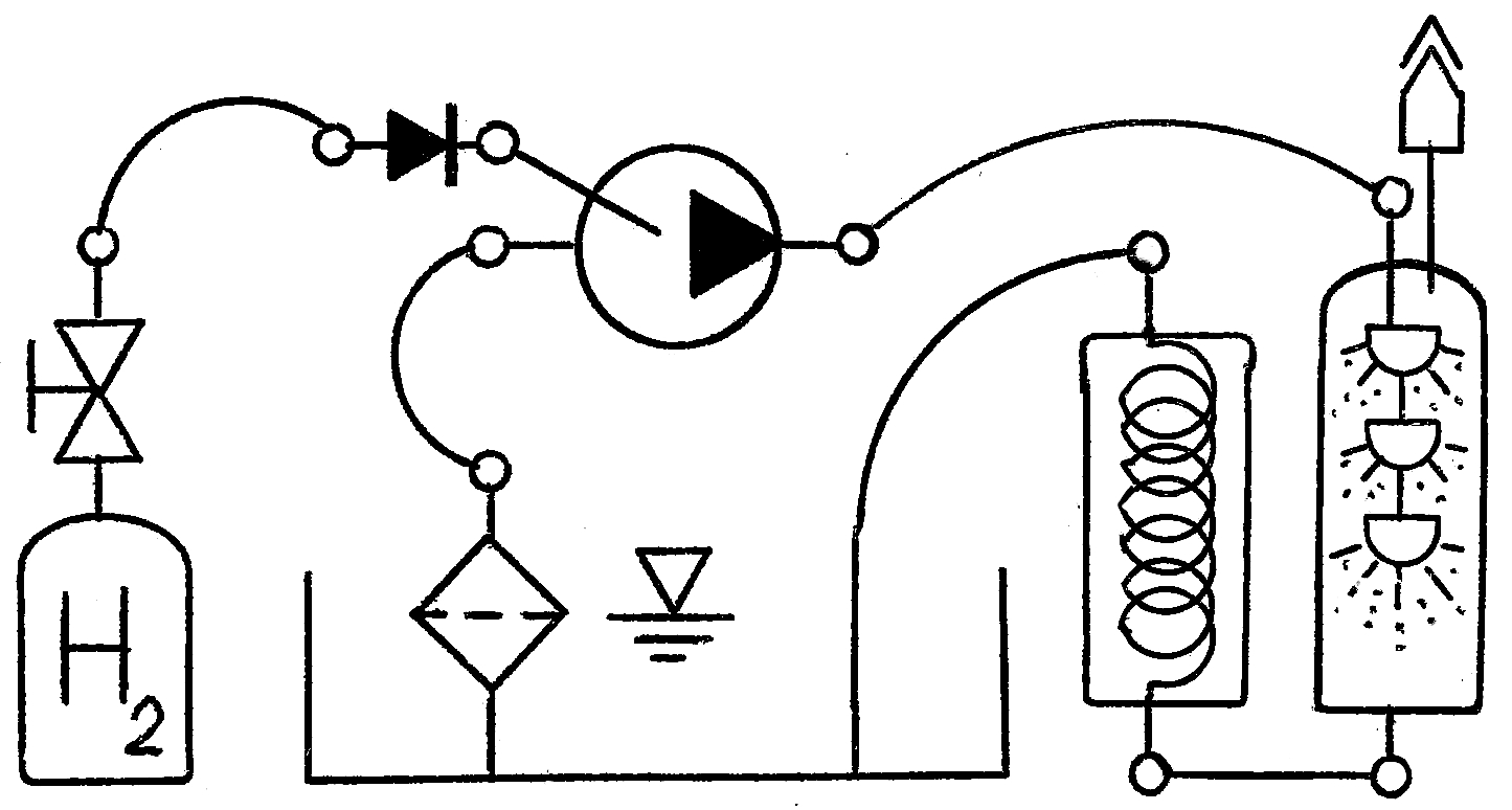 Bild Verfahren 2 Wirbler Spiralschlauch 02