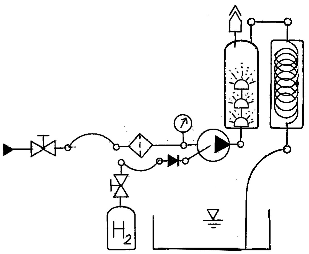 Bild Verfahren 2 Wirbler Spiralschlauch 03